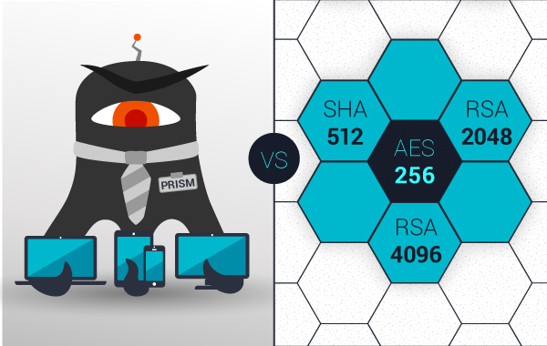 Everything you need to know about PRISM - The Verge