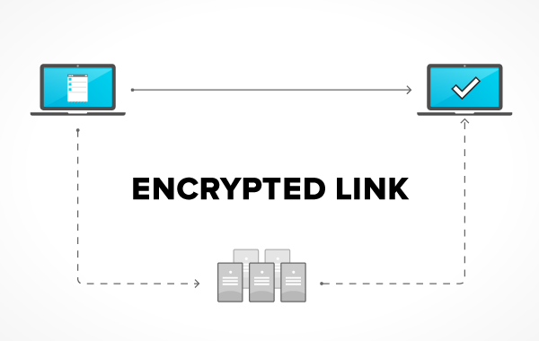 Introducing Tresorit’s public sharing feature: encrypted links are here!