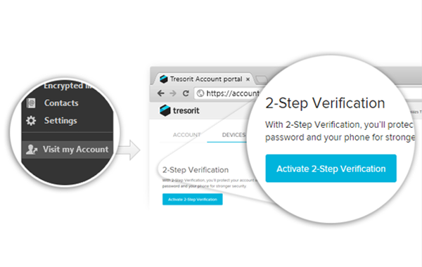 Introducing 2-Step Verification for Tresorit