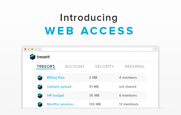 Introducing the zero knowledge Tresorit Web Access