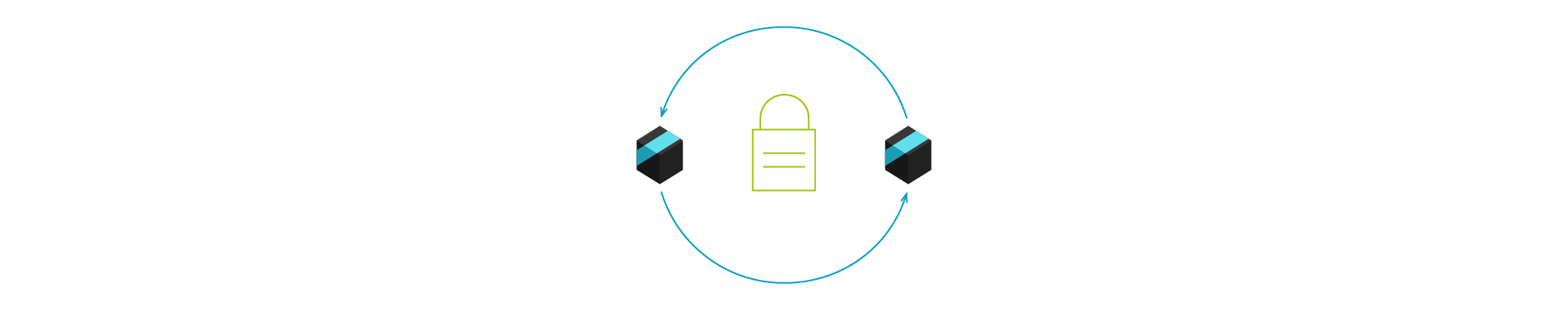 Be productive with Tresorit without synchronizing your data