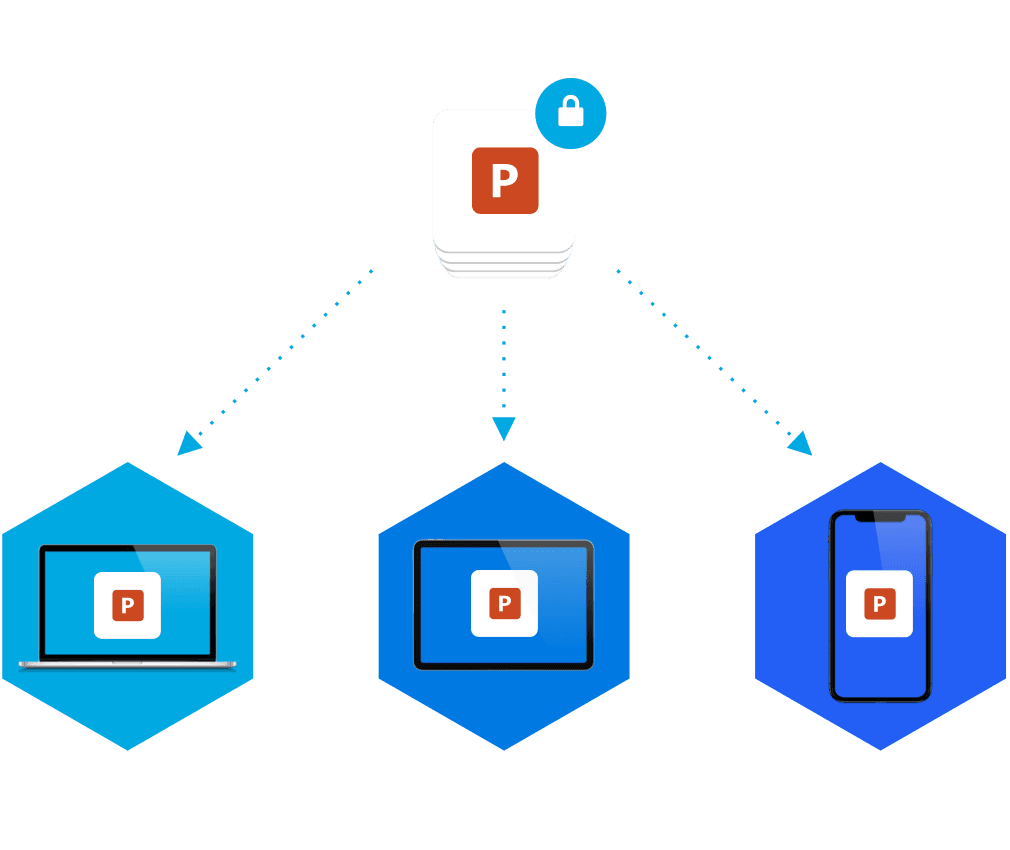 Empower your employees with secure cloud storage