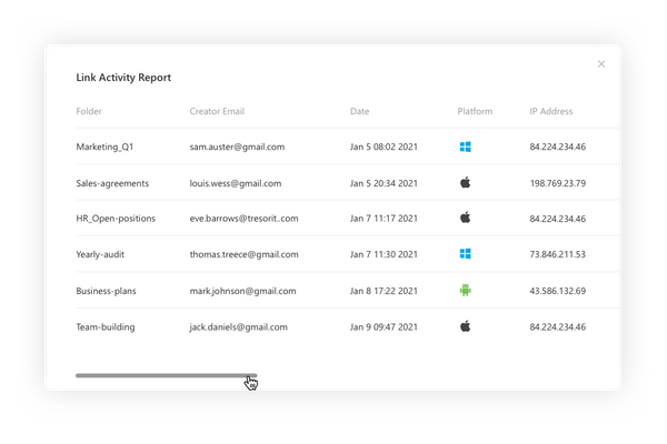 Link activity reports