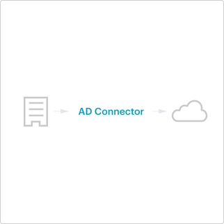 Active Directory Connector tool