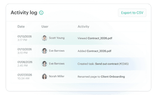 Auditable activity logs